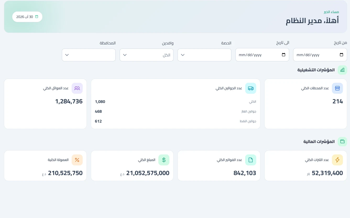 لوحة تحكم الكوبون النفطي